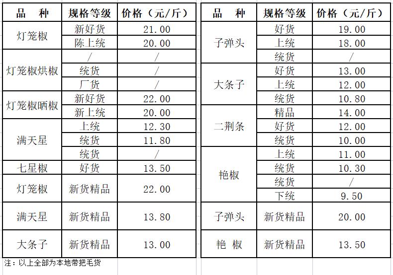 遵义.jpg